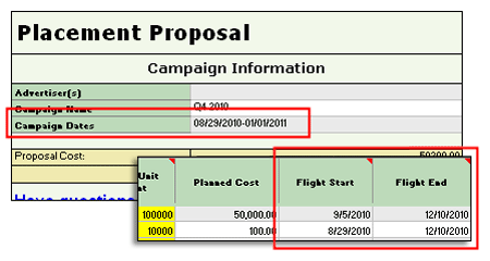 Flight range must be within campaign dates.