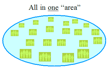 all_in_one_area