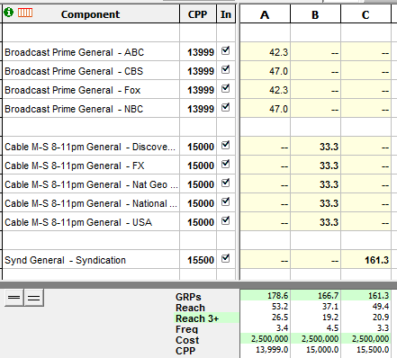 balance_3plans