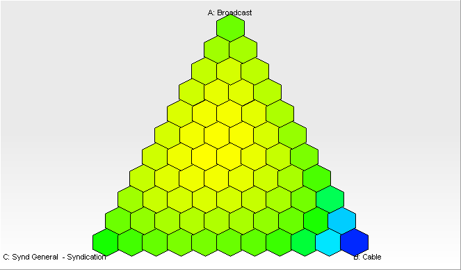 balance_triangle