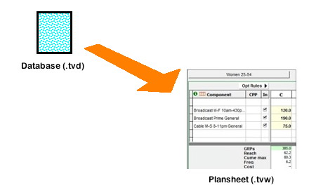 database_to_plansheet