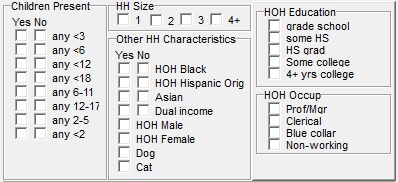 demo_hh_characteristics
