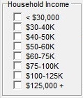demo_income