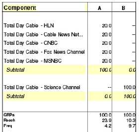 drex_adding_science_to_news_channels_custom