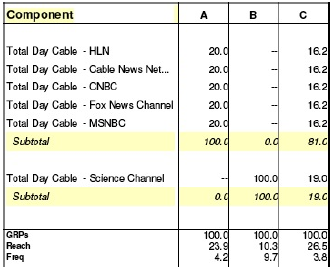 drex_adding_science_to_news_channels_custom_3