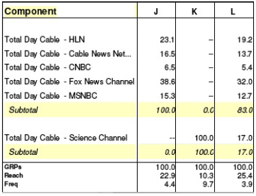 drex_adding_science_to_news_channels_custom_5