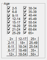 3. Ages