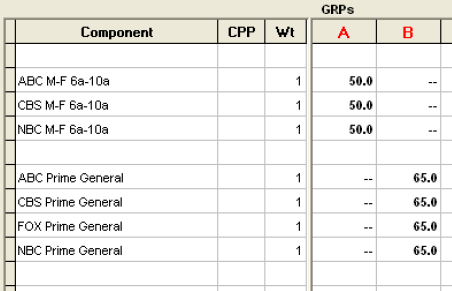 drex_duplication_between_plans_custom
