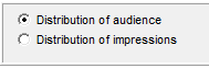 1. Audience or Impression
