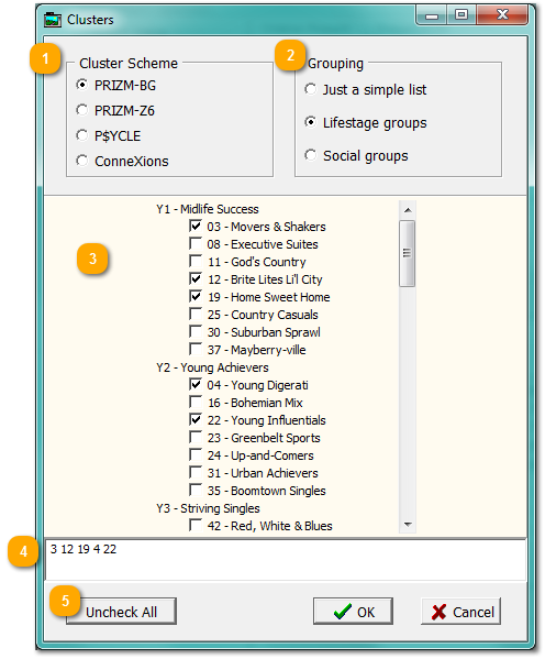Geodemographics: PRIZM, P$YCLE and ConneXions