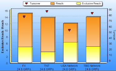 drex_improving_the_mix_of_networks_custom_10