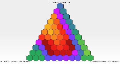 drex_improving_the_mix_of_networks_custom_12