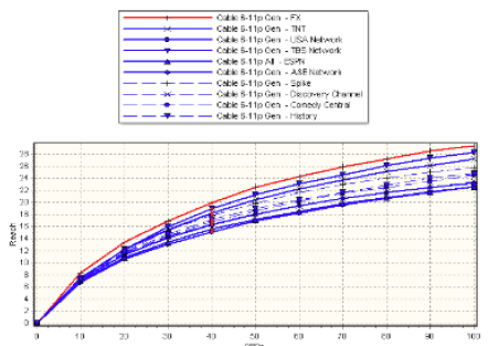 drex_improving_the_mix_of_networks_custom_3
