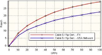 drex_improving_the_mix_of_networks_custom_9