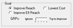 1. Optimization Goal??