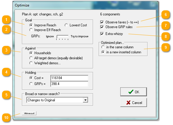 Optimize to Improve Reach or ER