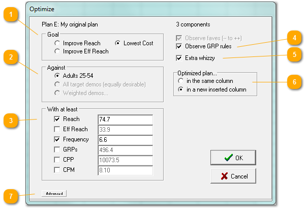 Optimize to Reduce Cost