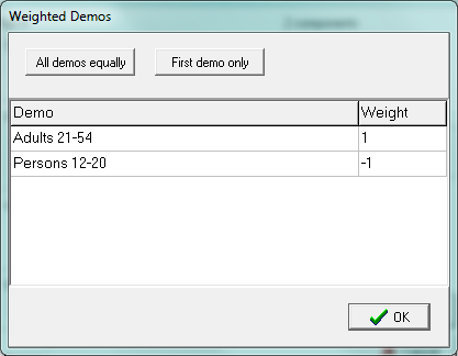 drex_weighted_demos_custom_2