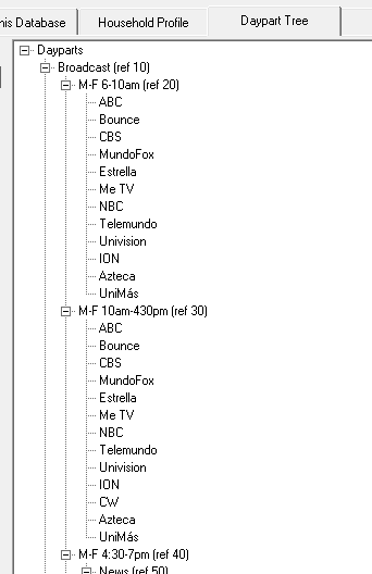 get_info_daypart_tree
