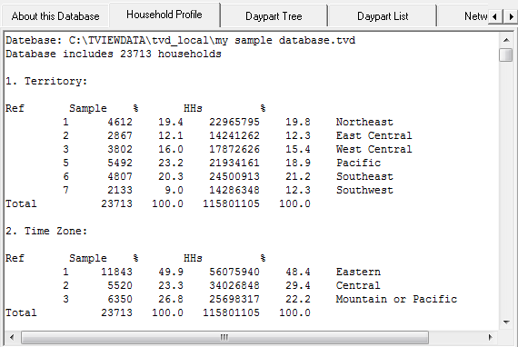get_info_hh_profile
