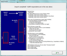 mri import results