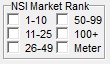nsi_market_rank