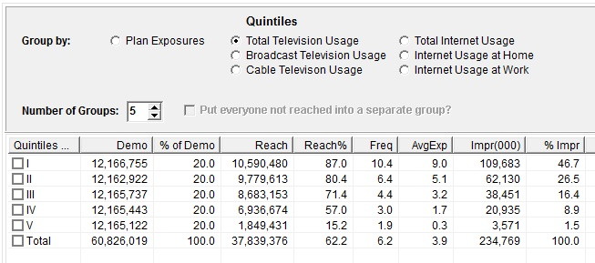quint_results_report