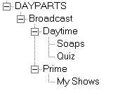 script_group_with_my_shows
