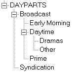 script_simple_group